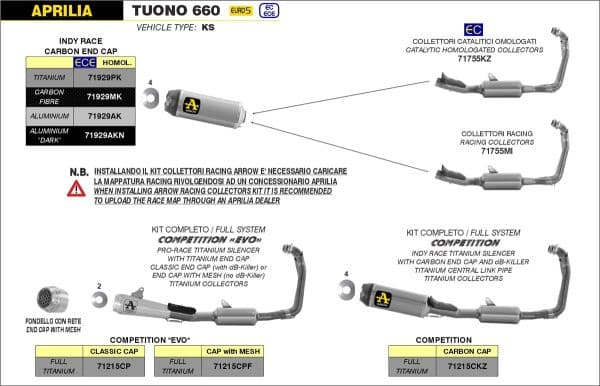 APRILIA TUONO 660 / SYSTÉM COMPETITION ARROW INDY RACE TITANIUM - Image 2