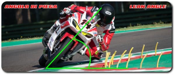 PZRacing B-Tronic BW600 - GPS prijímač pre prístrojové dosky BMW - Image 2