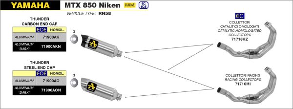 ARROW Street Thunder kompletný výfukový systém YAMAHA MTX 850 NIKEN - Image 3