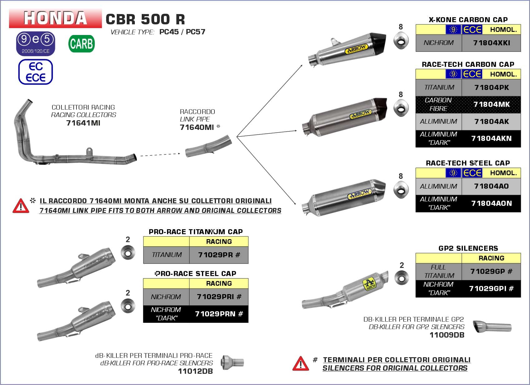 ARROW NÁHRADA KATALYZÁTORA - DECAT LINK PIPE /CAT ELIMINATOR Honda CBR 500 R
