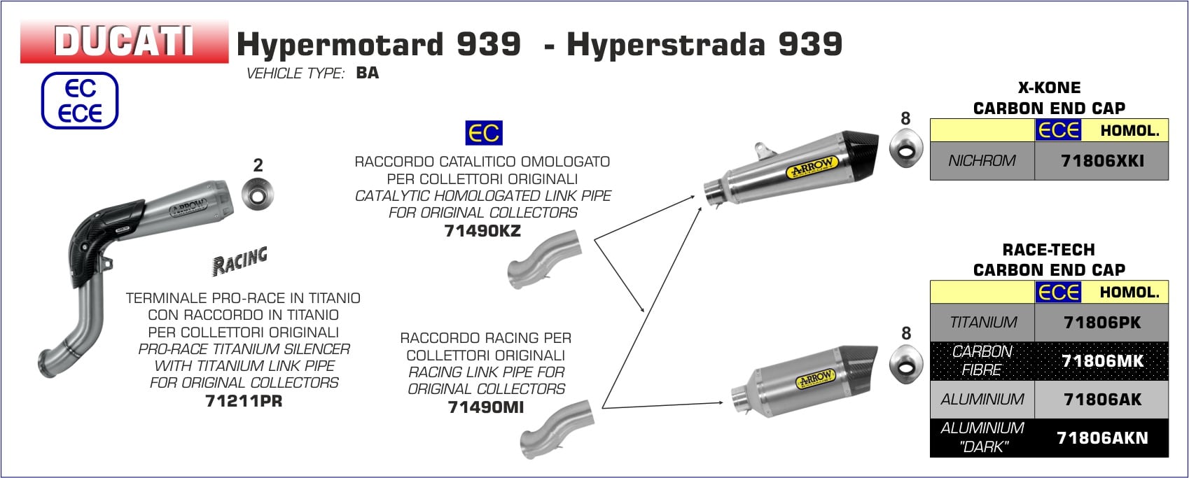 ARROW NÁHRADA KATALYZÁTORA - DECAT LINK PIPE /CAT ELIMINATOR Ducati Hypermotard 939 / Hyperstrada