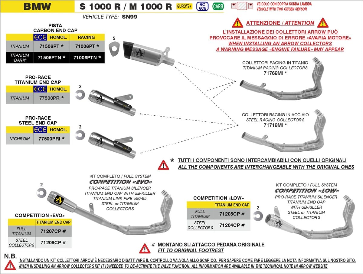 BMW S 1000 R / M 1000 R ARROW KOMPLETNÝ VÝFUKOVÝ SYSTÉM COMPETITION LOW – Obrázok 2
