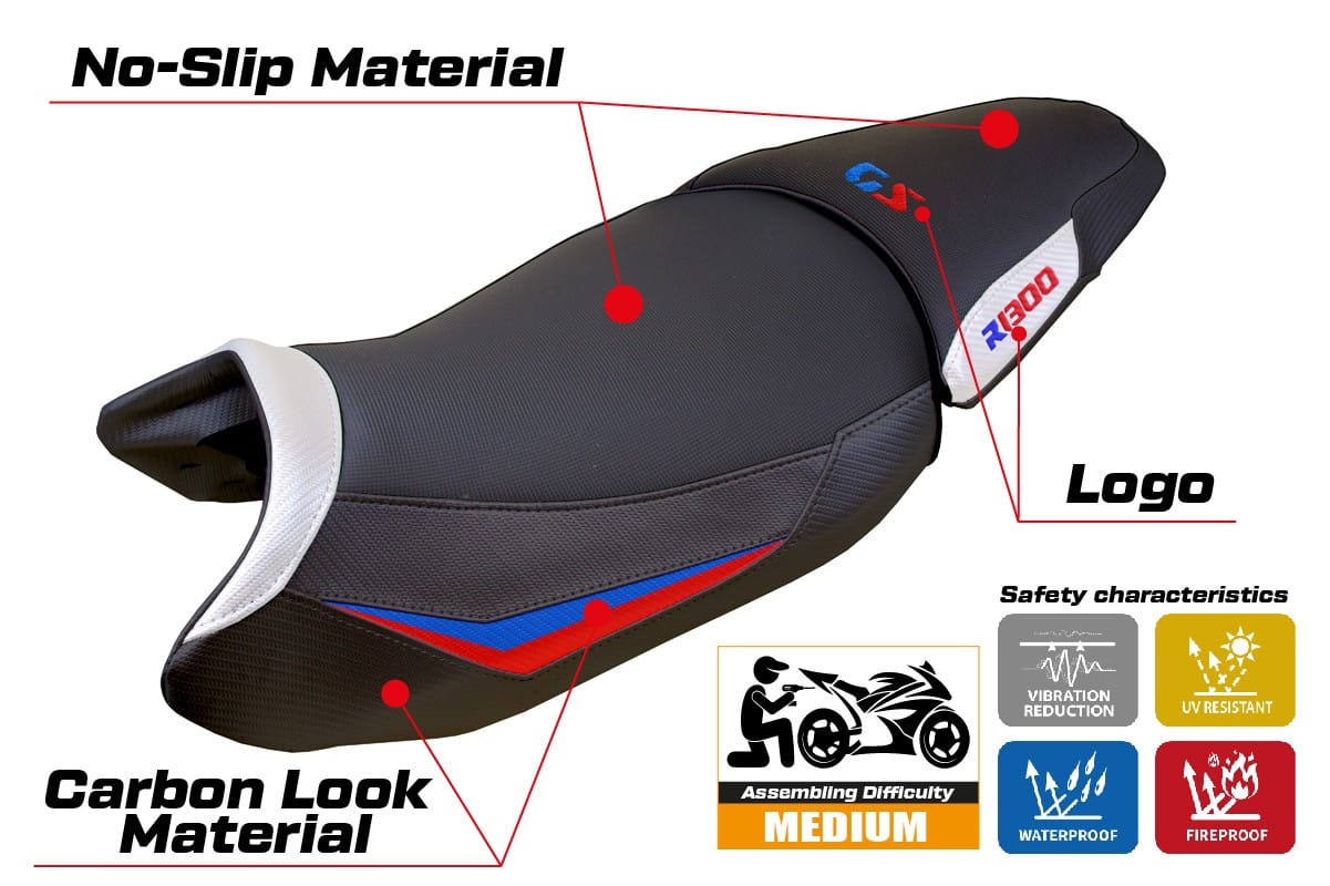 BMW R 1300 GS 2023- poťah sedadla TPZ Koln Comfort System – Obrázok 2