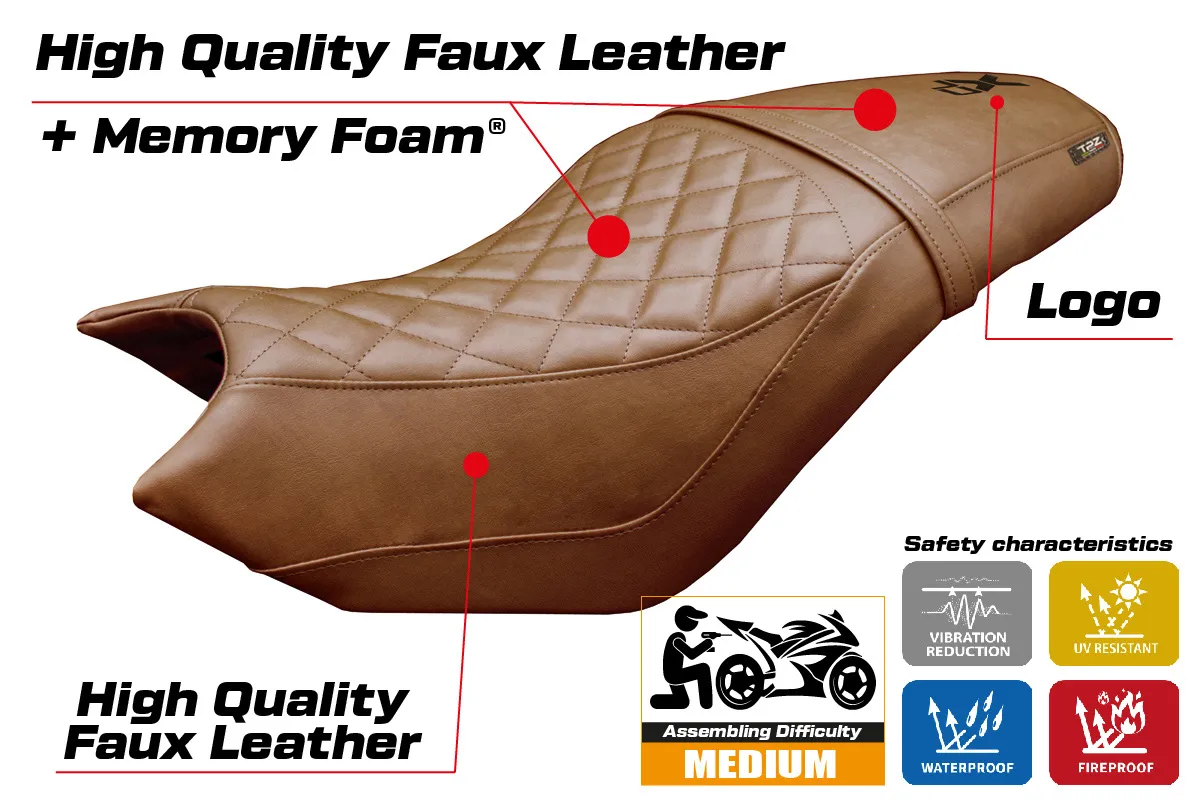 CF Moto 700 CL-X 2021- poťah sedadla TPZ Bafia Comfort System – Obrázok 2