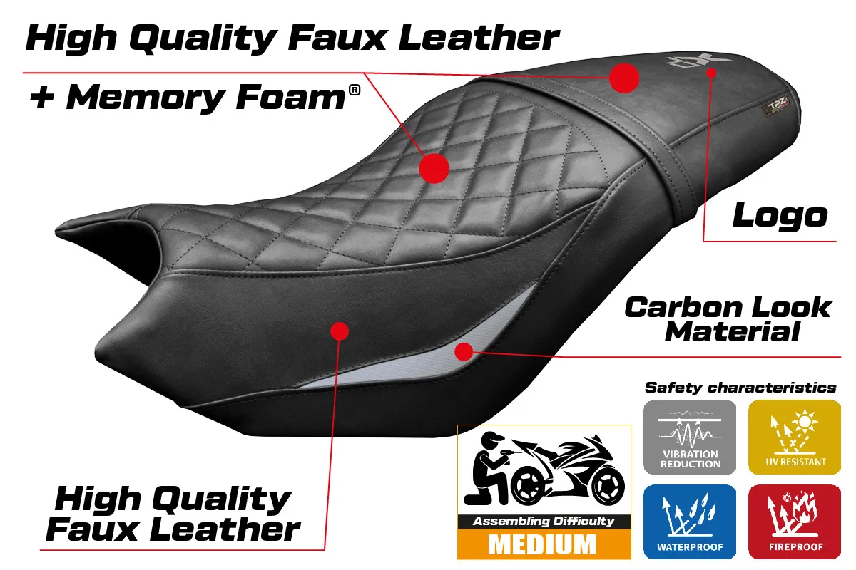 CF Moto 700 CL-X 2021- poťah sedadla TPZ Bafia Comfort System – Obrázok 2