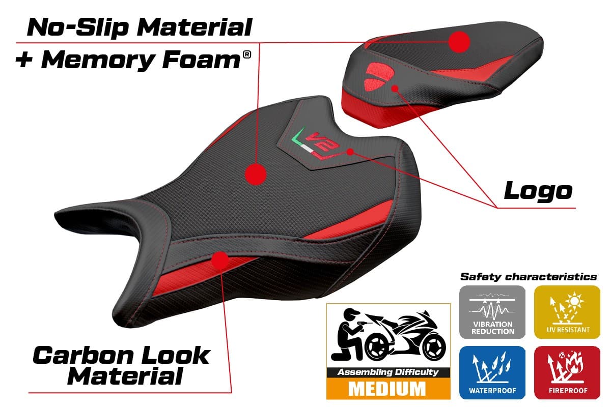 Ducati Panigale V2 poťah sedadla TPZ Asia Comfort System – Obrázok 2