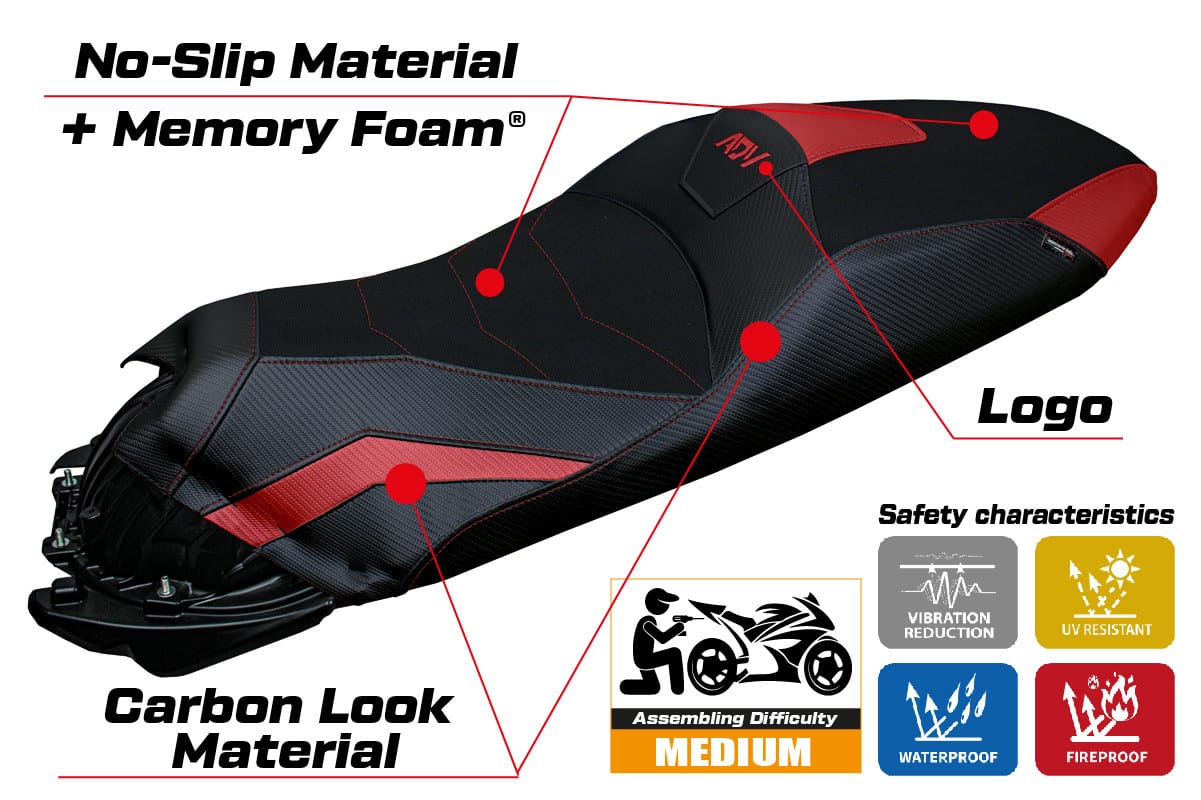 Honda ADV 350 2022- poťah sedadla TPZ Nilli Comfort System – Obrázok 2