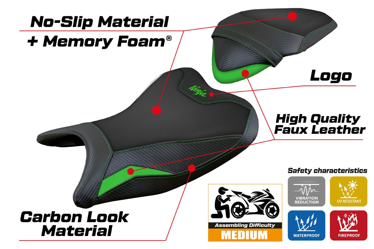 Kawasaki Ninja 250 2018 - 2019 - poťah sedadla TPZ Rainha Comfort System – Obrázok 2