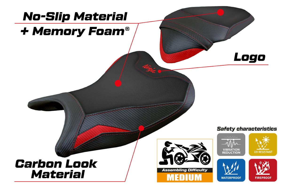 Kawasaki Ninja 250 2018 - 2019 - poťah sedadla TPZ Rainha Comfort System – Obrázok 2