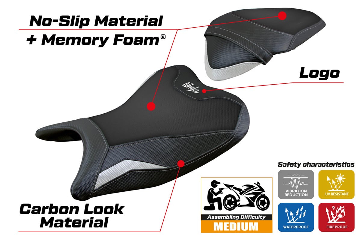 Kawasaki Ninja 250 2018 - 2019 - poťah sedadla TPZ Rainha Comfort System – Obrázok 2