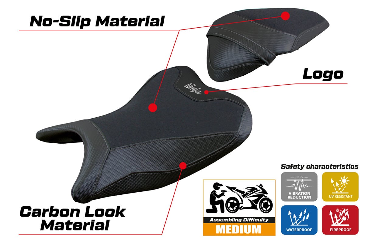Kawasaki Ninja 250 2018 - 2019 - poťah sedadla TPZ Rainha Ultragrip 1BL (black) – Obrázok 2
