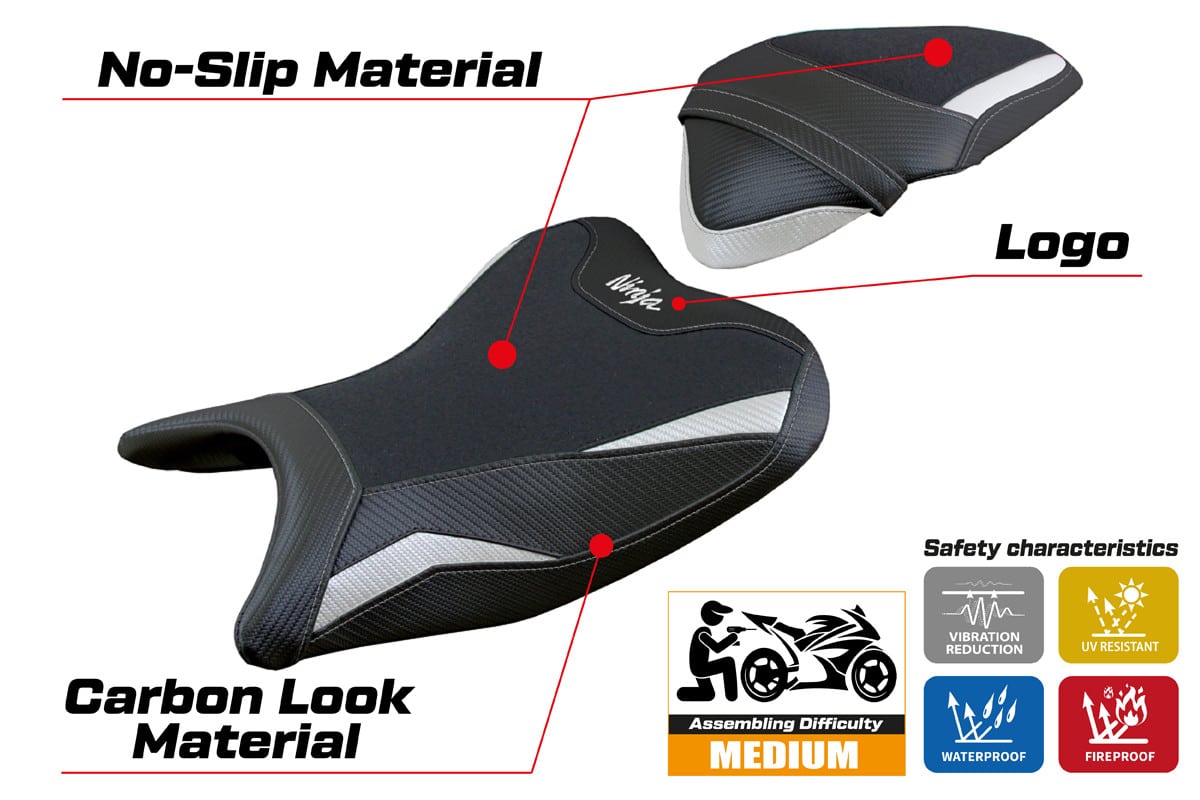 Kawasaki Ninja 250 2018 - 2019 - poťah sedadla TPZ Rainha Ultragrip 5WH (white) – Obrázok 2