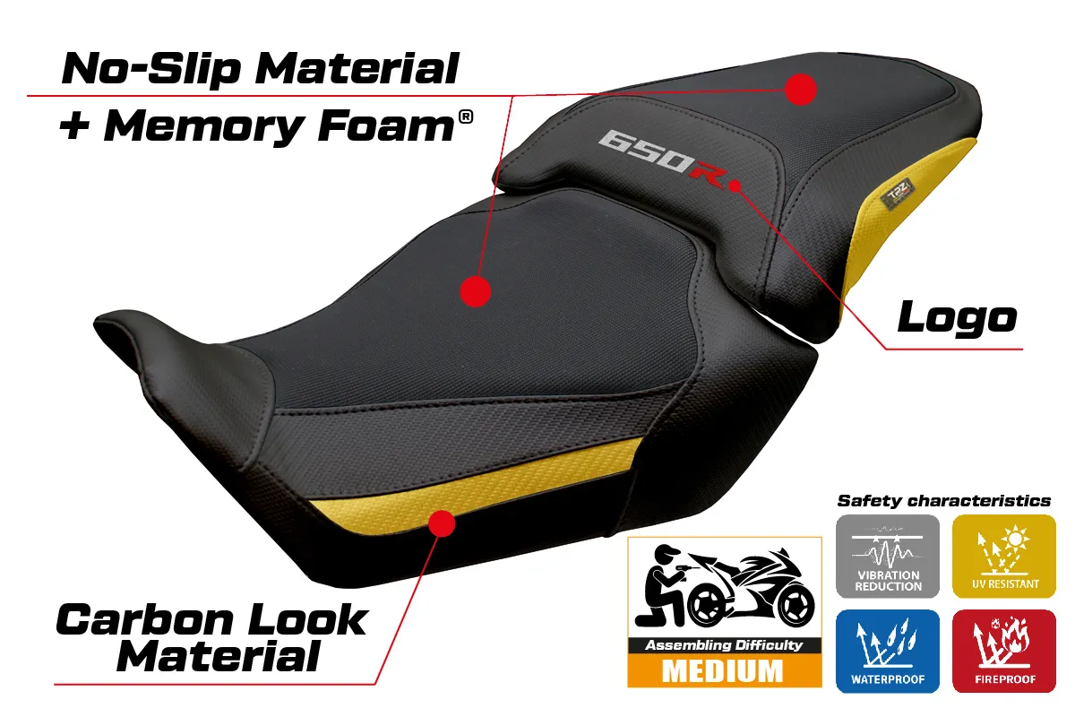 Honda CBR 650 R 2024-2026 - poťah sedadla TPZ Mali Comfort System – Obrázok 2