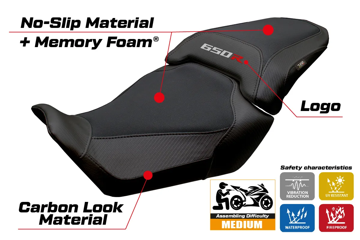 Honda CBR 650 R 2024-2026 - poťah sedadla TPZ Mali Comfort System – Obrázok 2