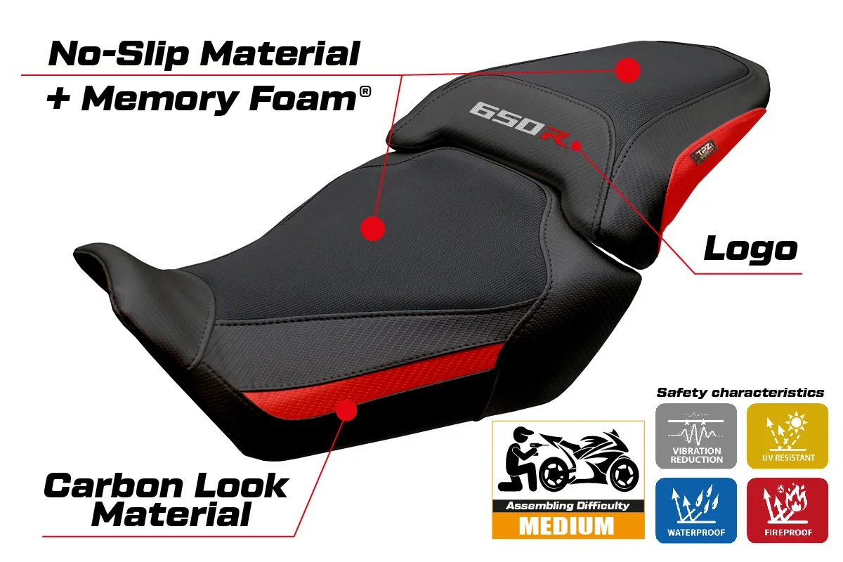 Honda CBR 650 R 2024-2026 - poťah sedadla TPZ Mali Comfort System – Obrázok 2