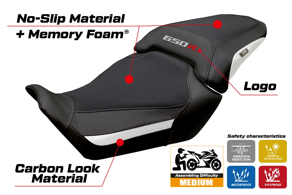 Honda CBR 650 R 2024-2026 - poťah sedadla TPZ Mali Comfort System – Obrázok 2