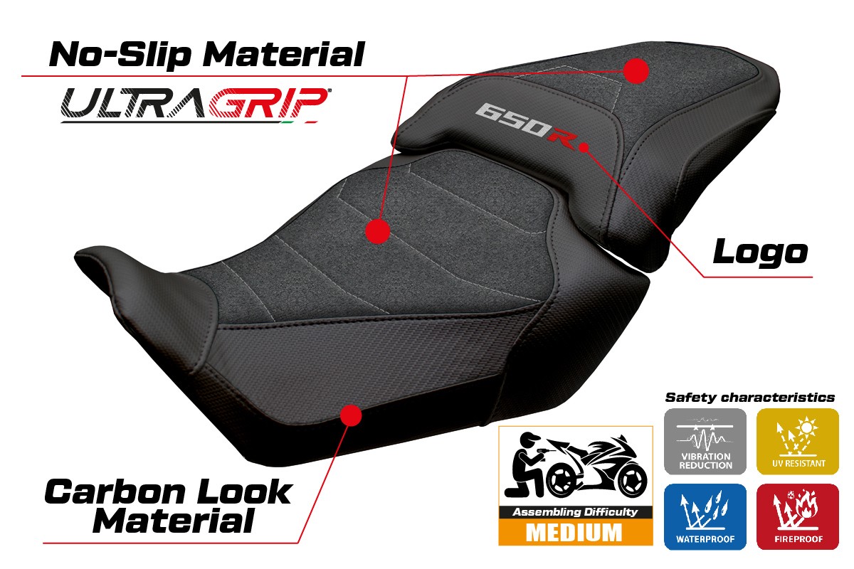 Honda CBR 650 R 2024-2026 - poťah sedadla TPZ Mali Ultragrip BL (black) – Obrázok 2