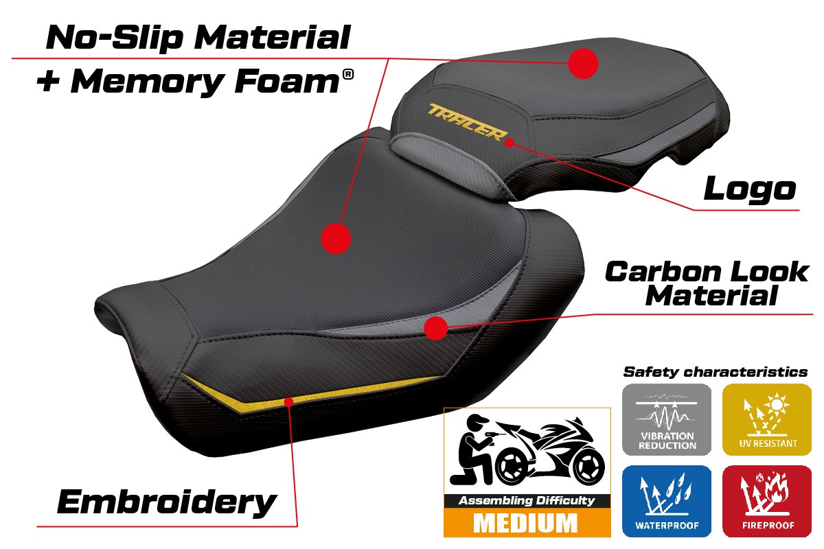 Yamaha Tracer 9 / 9 GT poťah sedadla TPZ Ness Comfort System – Obrázok 2